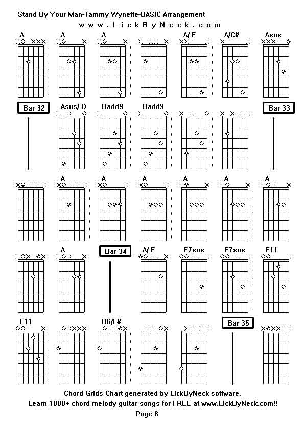 Chord Grids Chart of chord melody fingerstyle guitar song-Stand By Your Man-Tammy Wynette-BASIC Arrangement,generated by LickByNeck software.